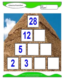 Çıkarma Pramidi Çalışma Sayfaları